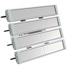 LED светильник SVT-STR-MPRO-96W-QUATTRO